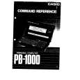 CASIO PB1000 Instrukcja Obsługi