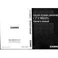 CASIO CFX9800G Instrukcja Obsługi