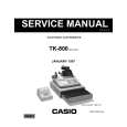 CASIO TK800 Instrukcja Serwisowa
