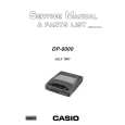CASIO DP8000 Instrukcja Serwisowa
